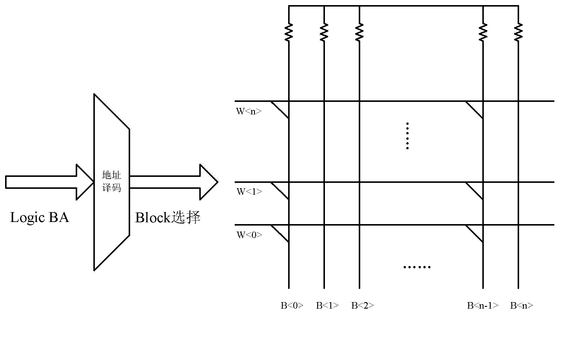 Flash memory and bad block managing method thereof