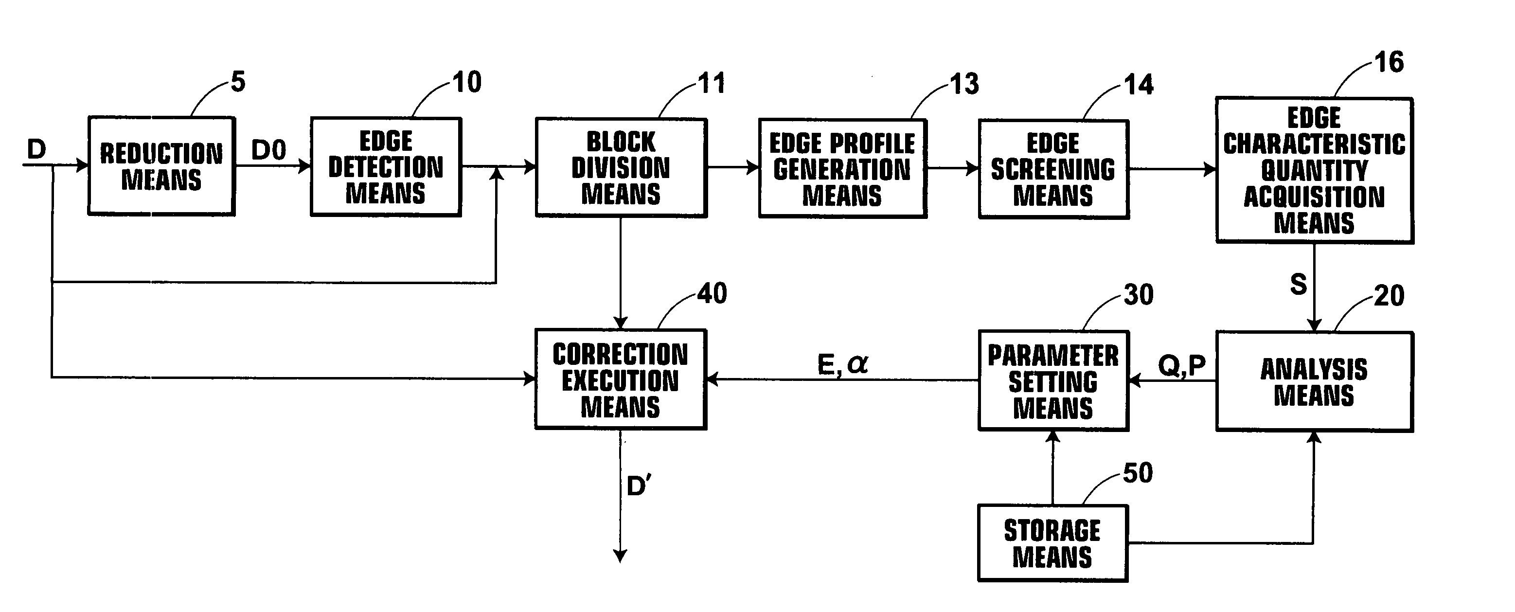 Method, apparatus and program for image processing