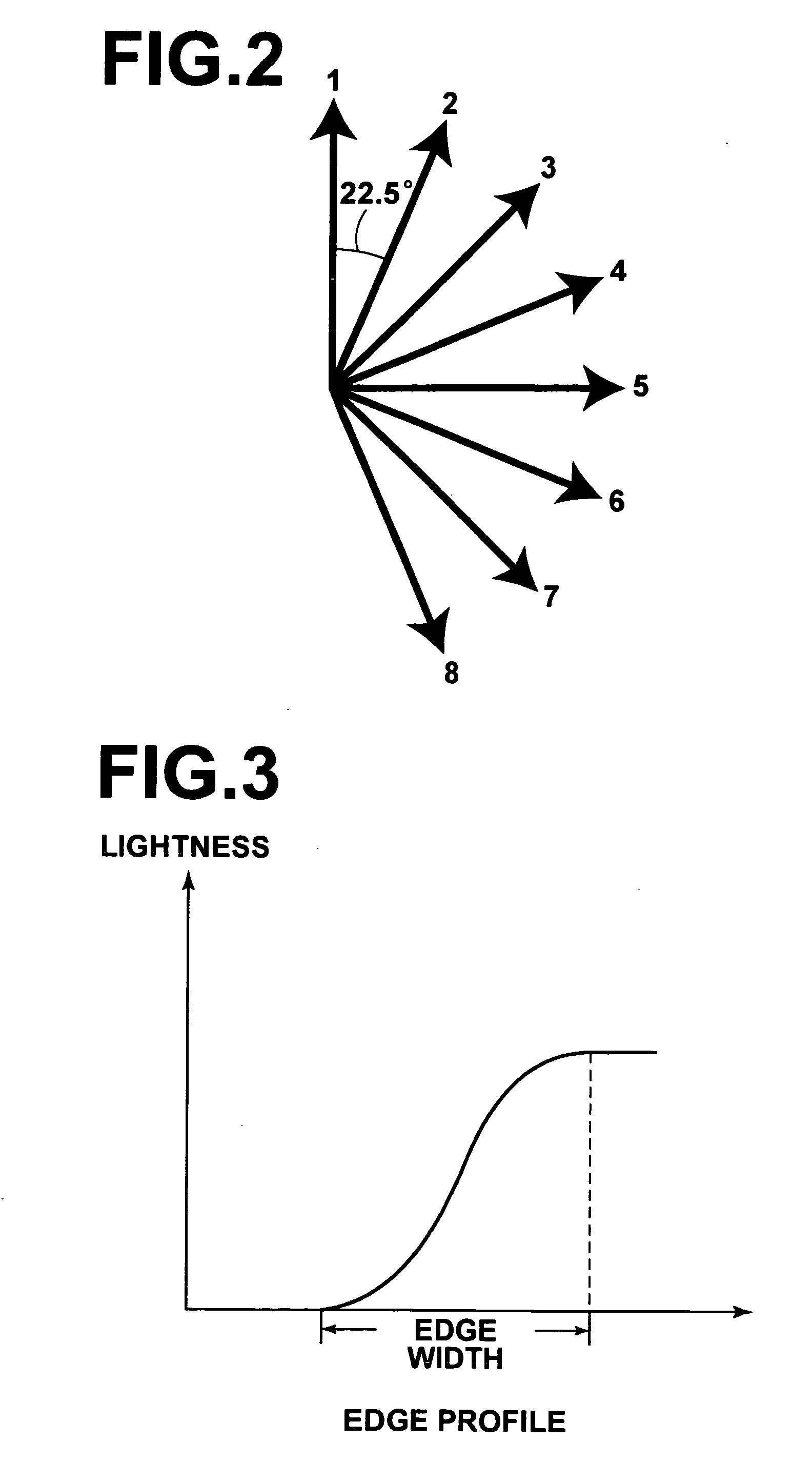 Method, apparatus and program for image processing