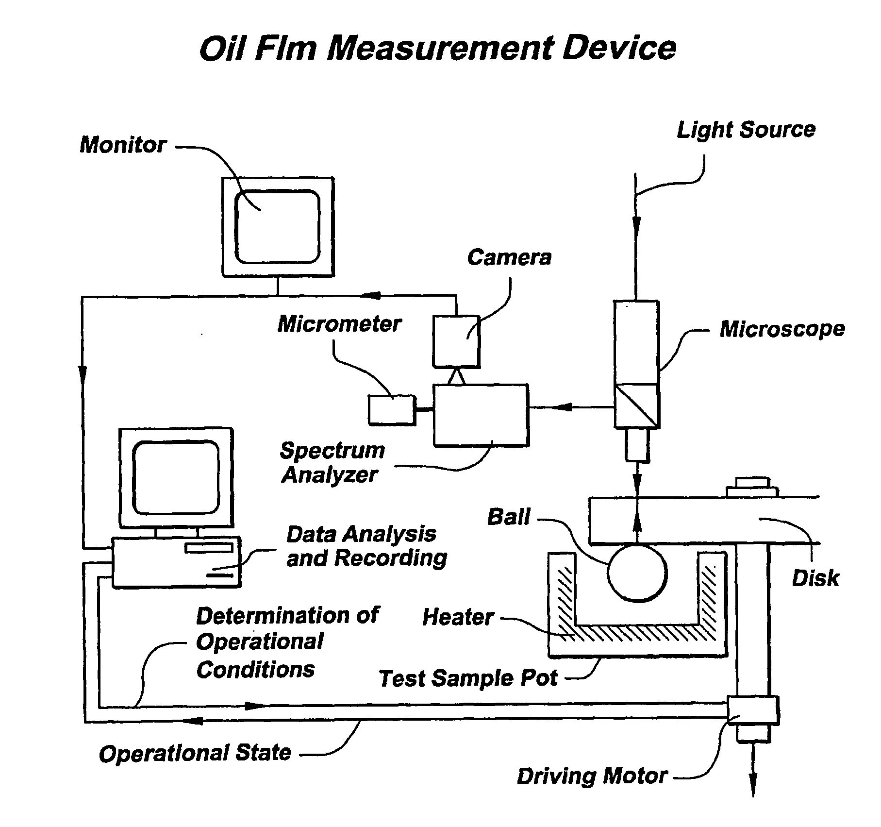 Heat resistant lithium grease composition and a small motor reduced noise bearing