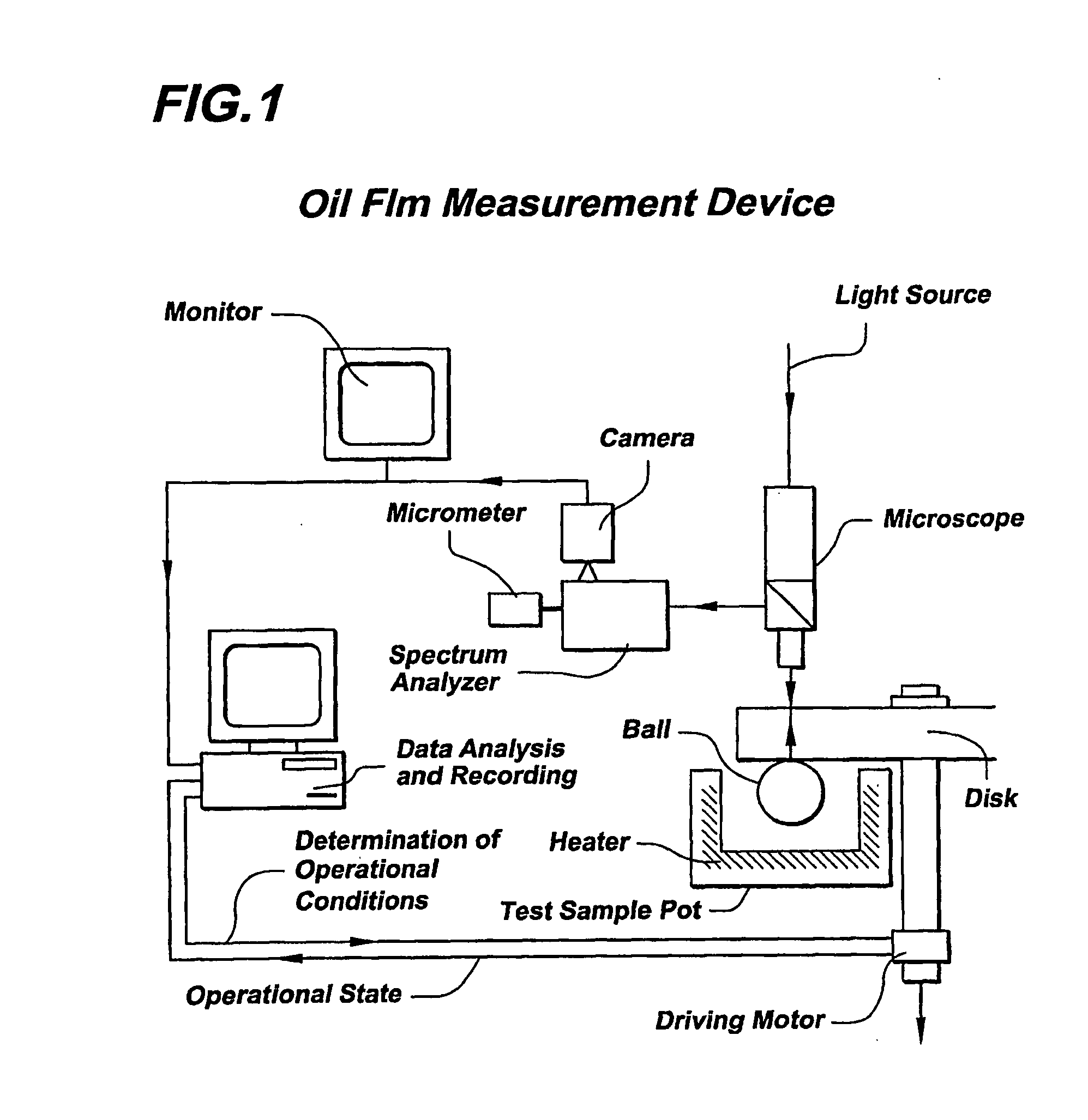 Heat resistant lithium grease composition and a small motor reduced noise bearing