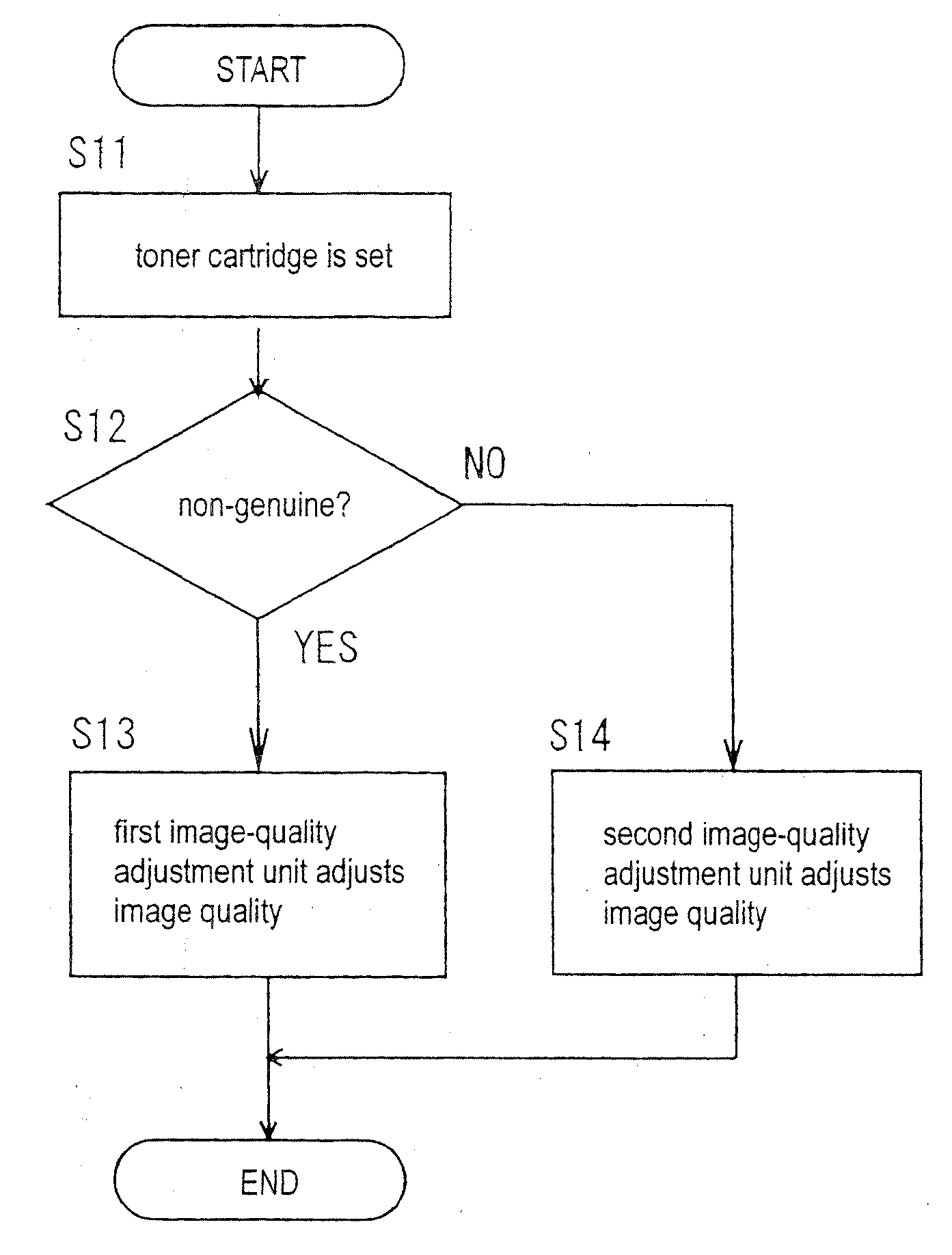 Image forming apparatus