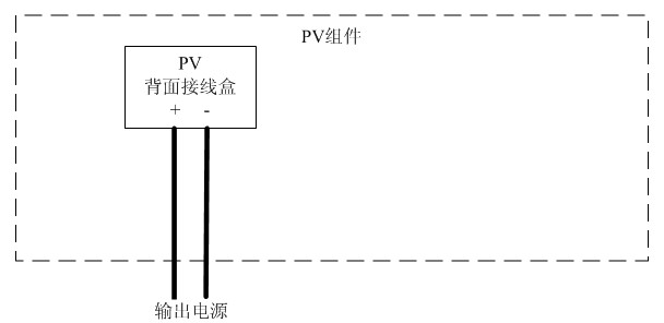 Application system of solar energy modular integration and realization method thereof