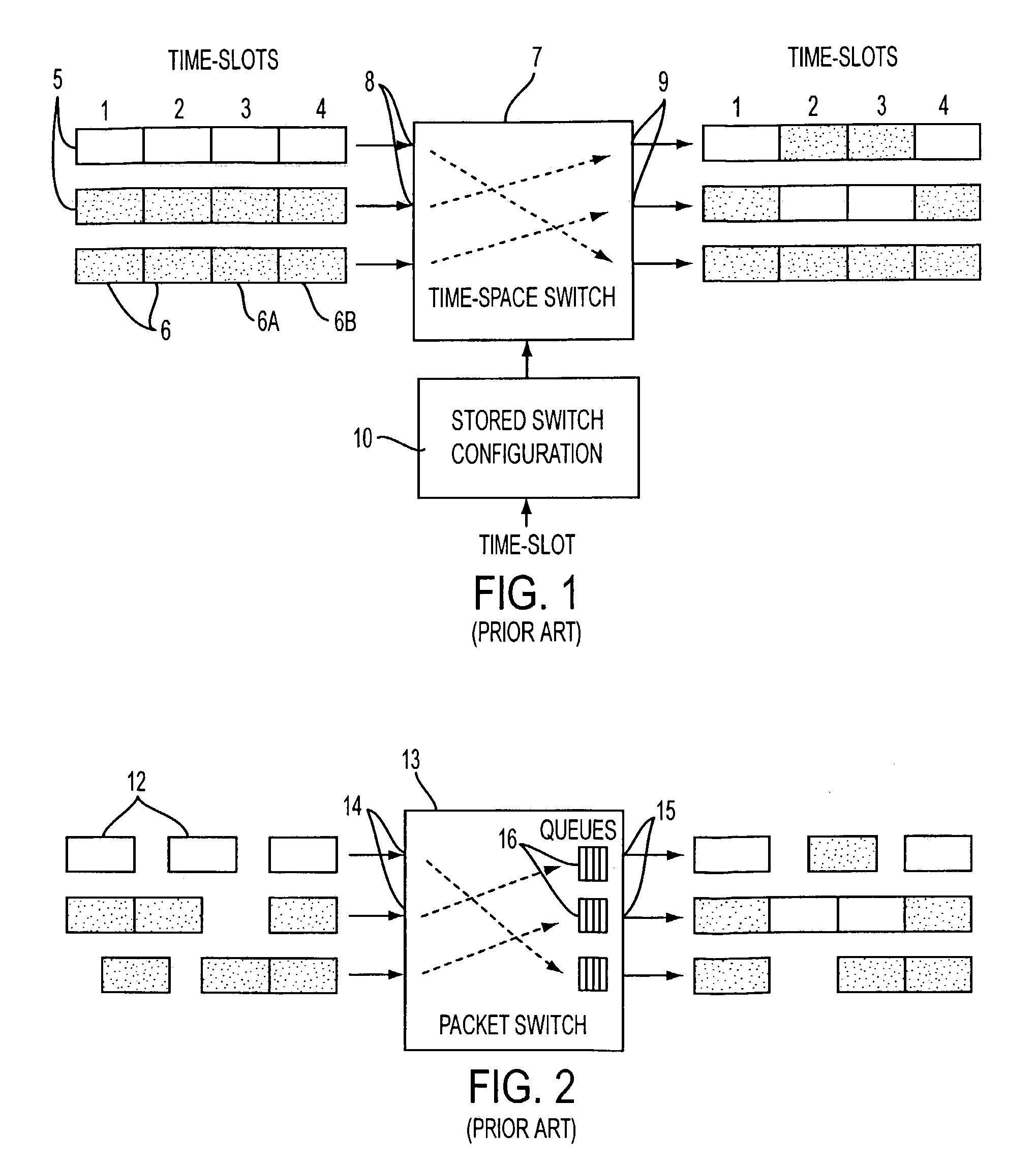 Hybrid switching