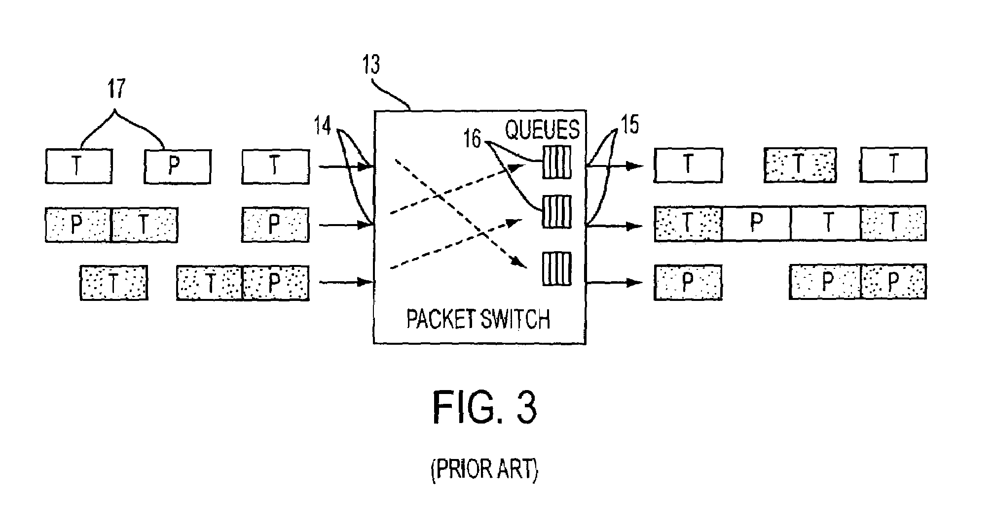 Hybrid switching