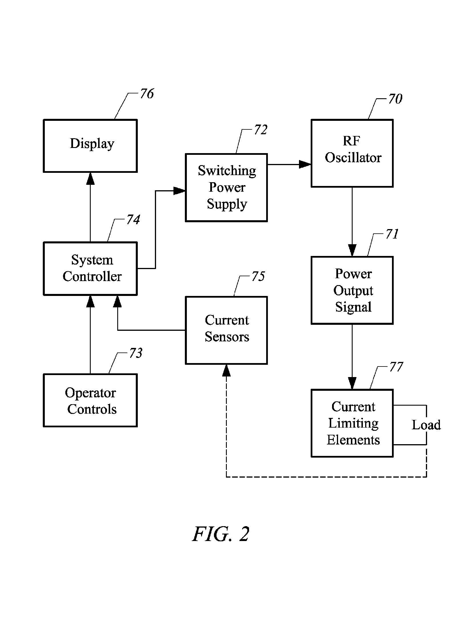 Methods and apparatus for treating back pain