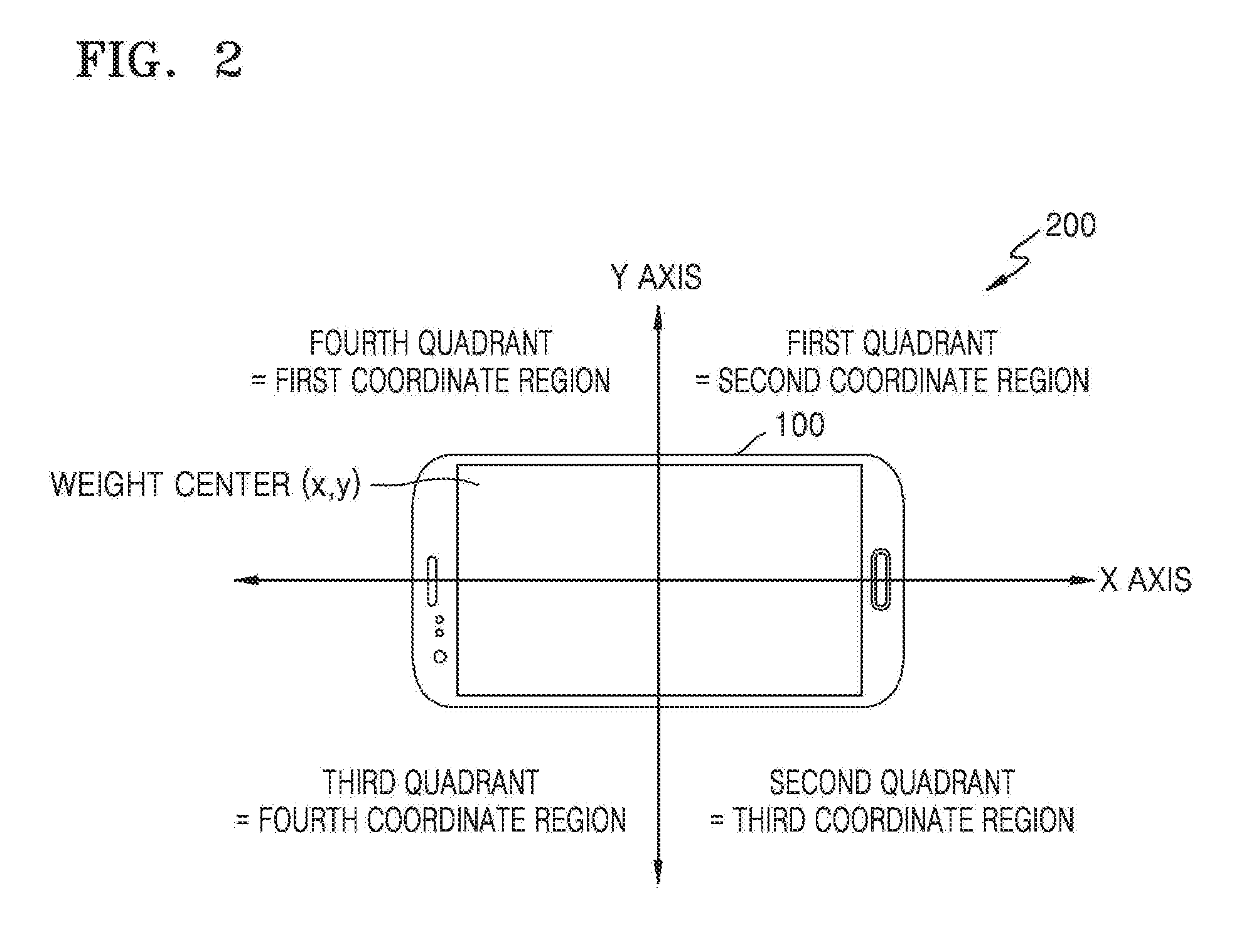 Method for displaying virtual keyboard on mobile terminal, and mobile terminal