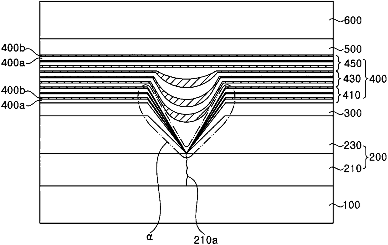 Semiconductor light emitting device