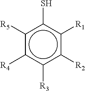 Dual-core comprising negative gradient center and positive gradient outer core layer