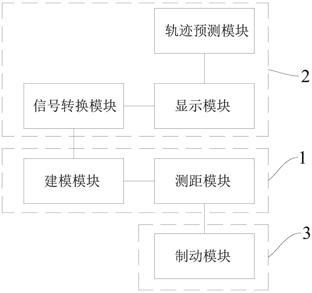 Semi-automatic parking system, automobile and parking method