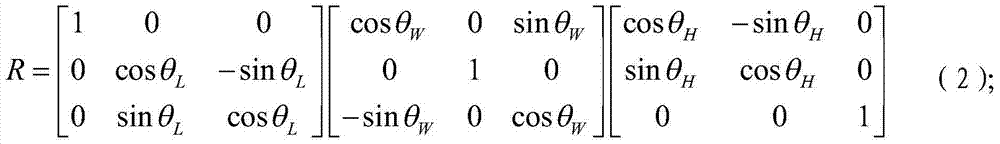 FOD detection method based on road surface point cloud data