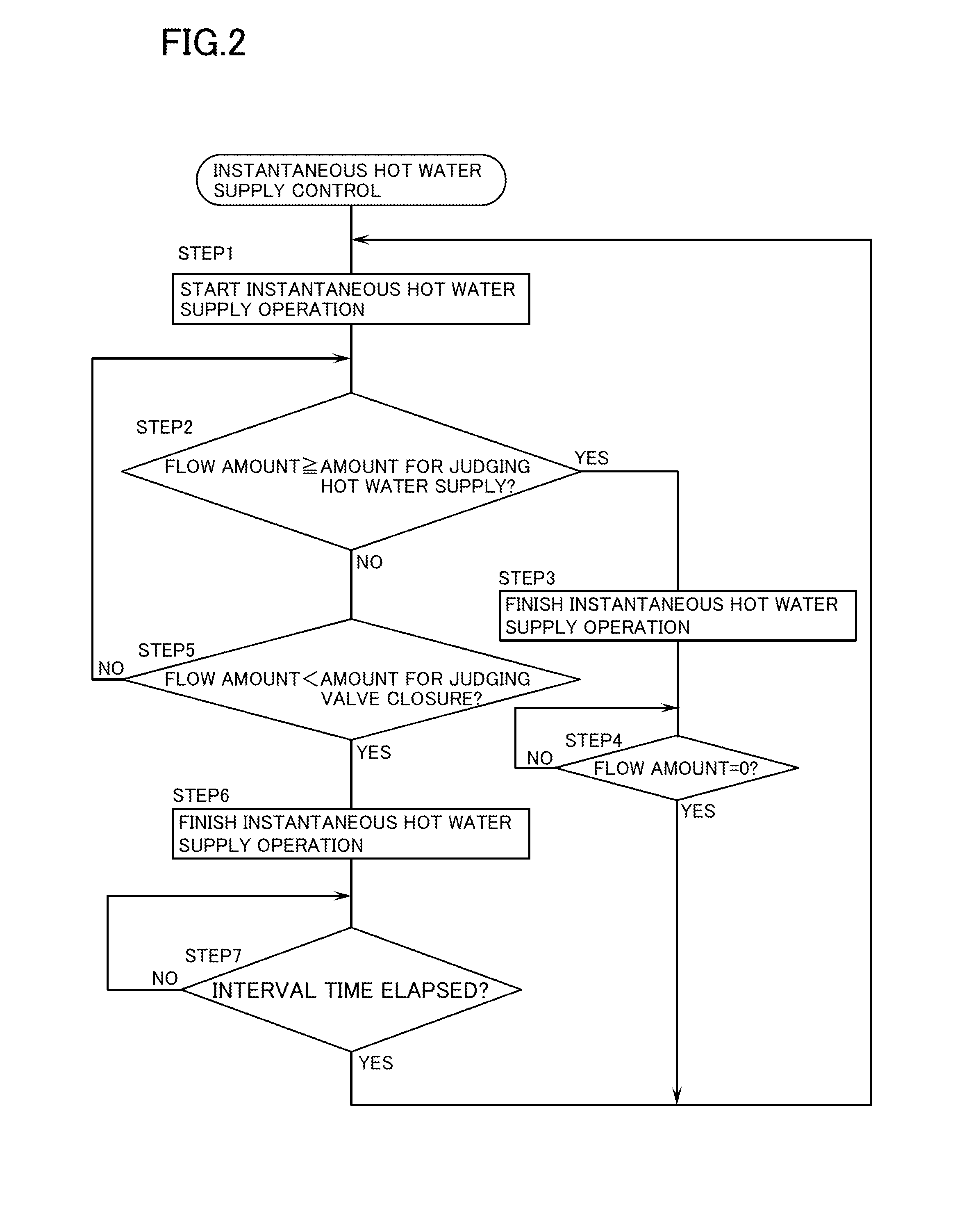 Hot water supply apparatus