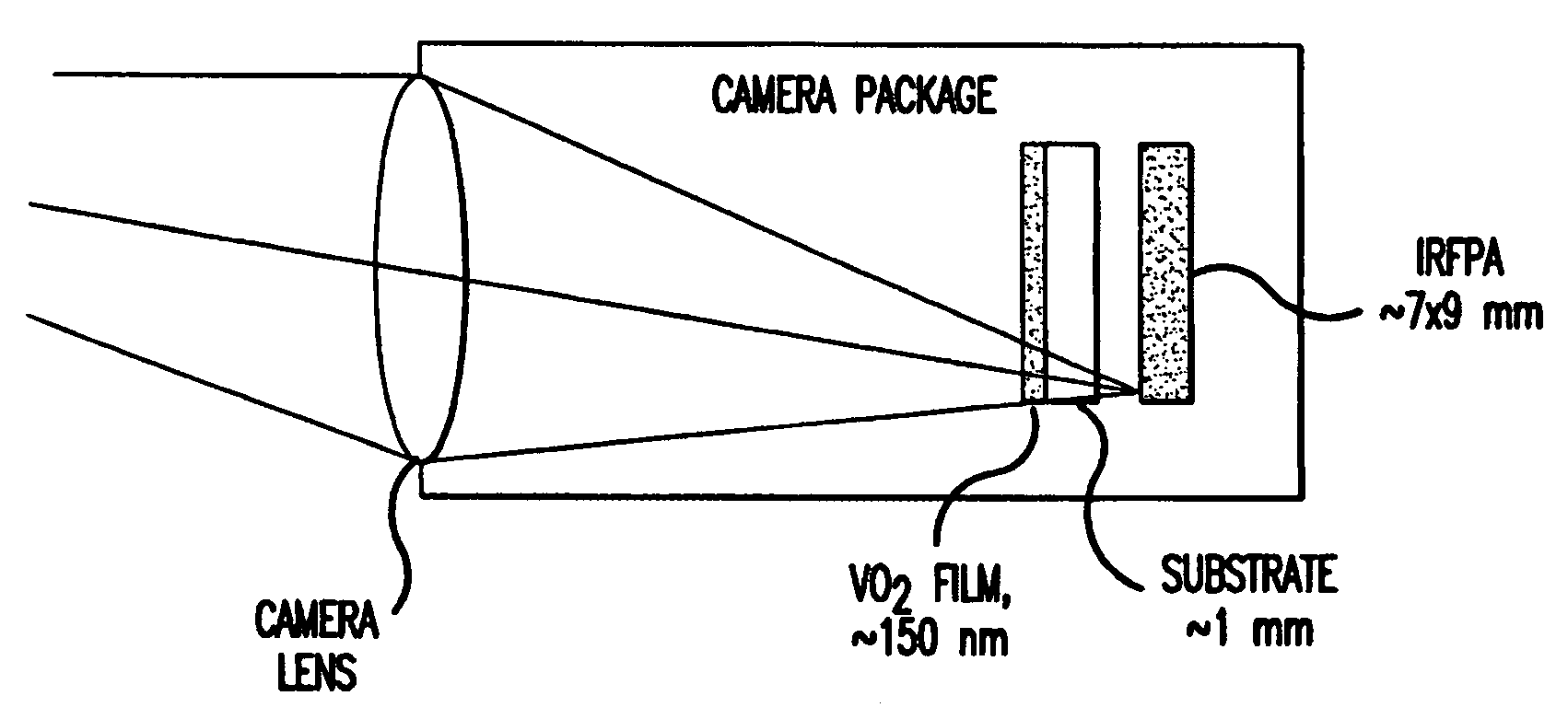 Passive broadband long wave and mid-wave infrared optical limiter device