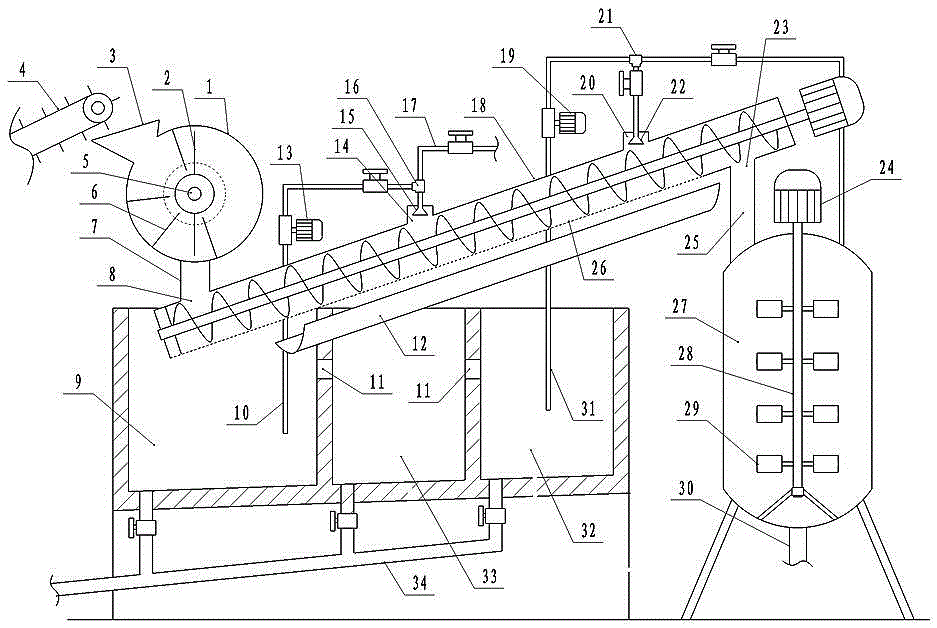 Fresh fruit cutting and softening system