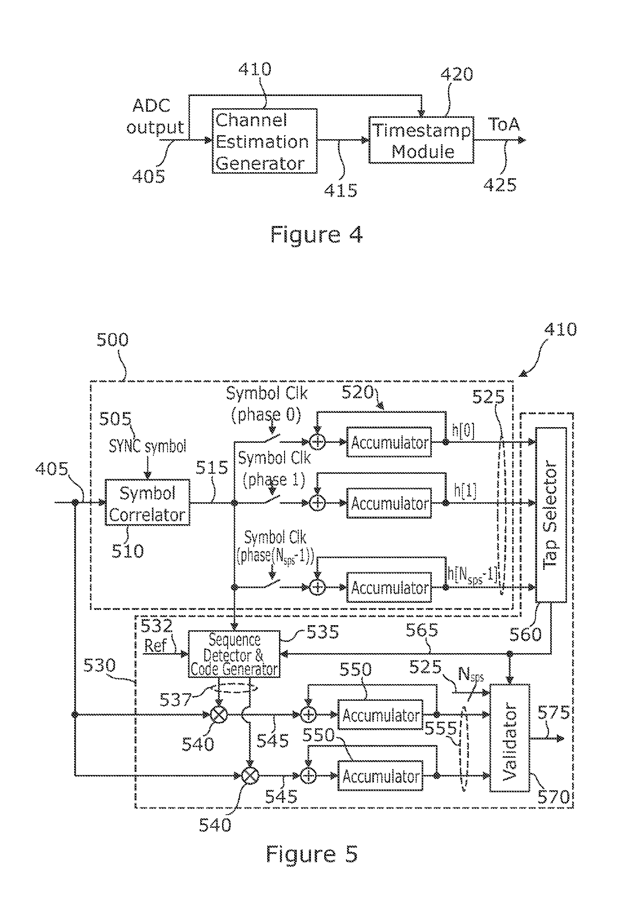 Processing module and associated method