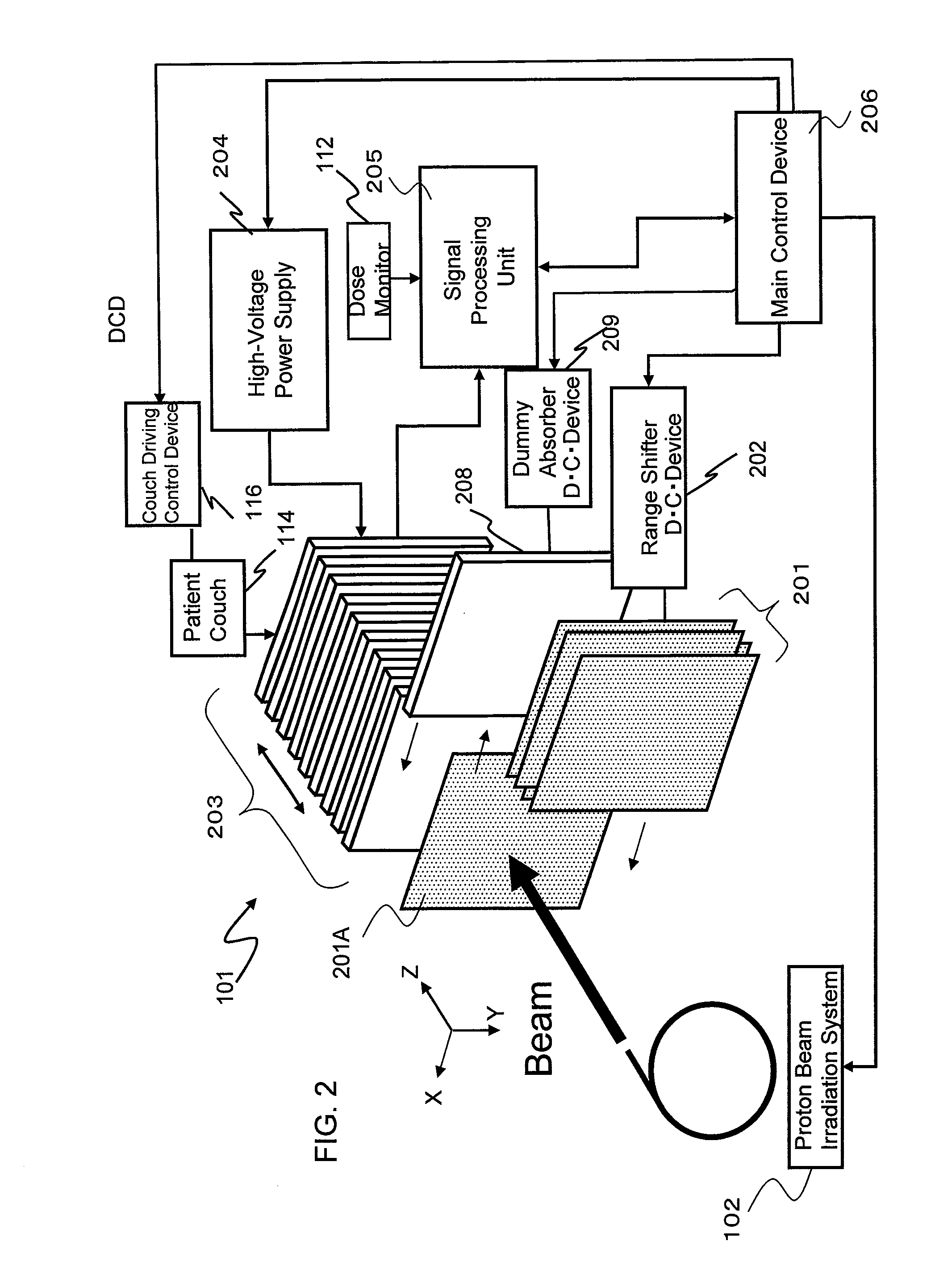 Calibration method for radiation detector, and particle therapy system