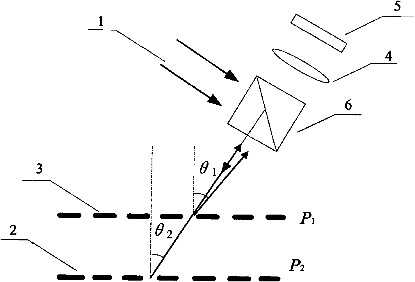 Method for measuring clearance in proximity nanometer lithography