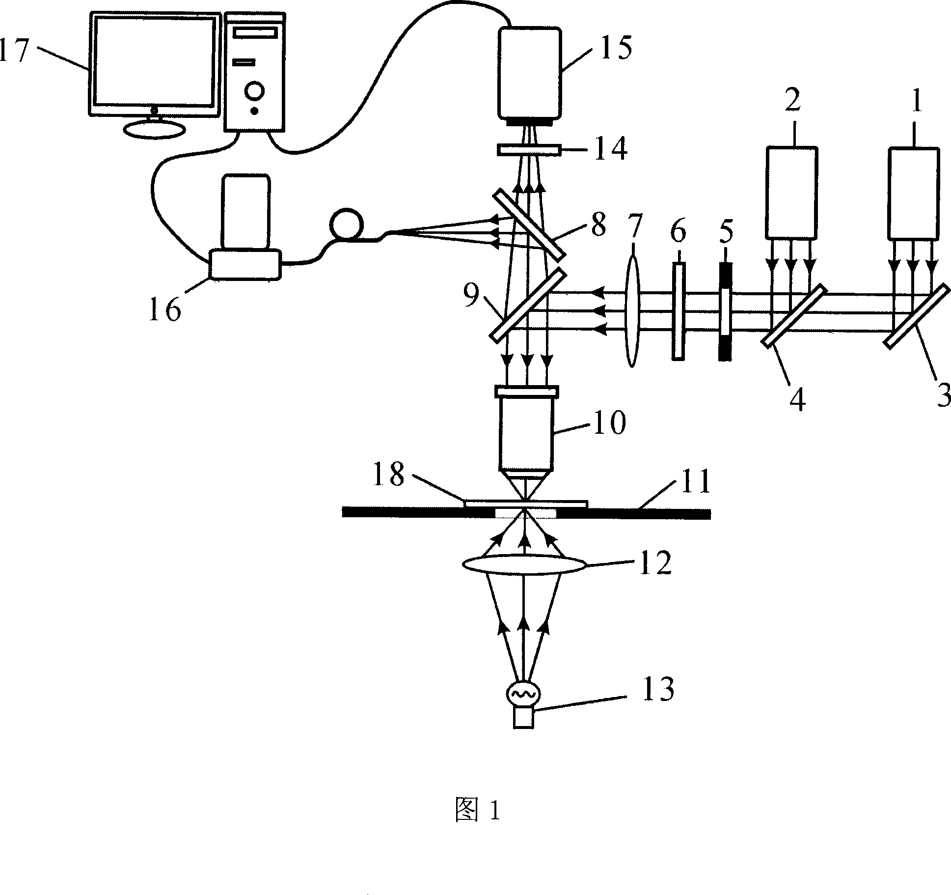 Multifunctional optical micro-control device