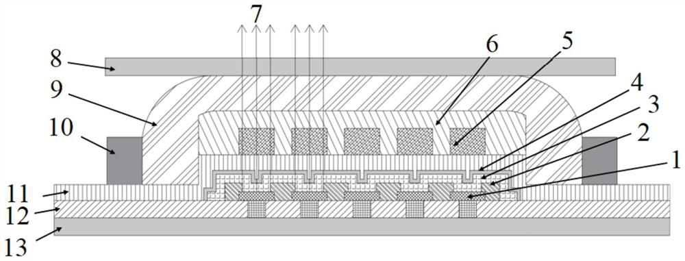 Production process of micro-display