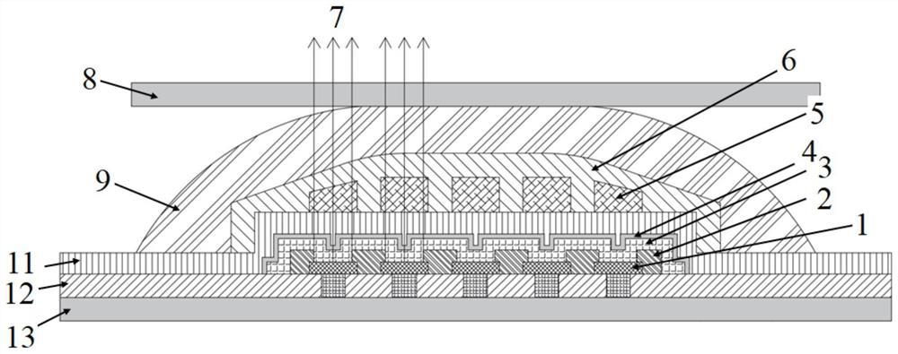 Production process of micro-display