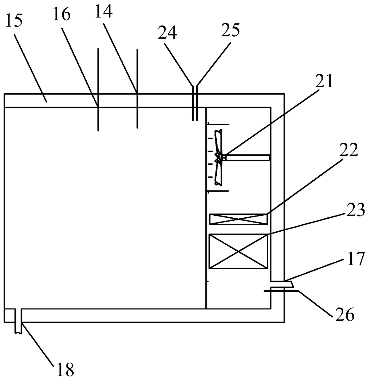 A rapid temperature change test chamber