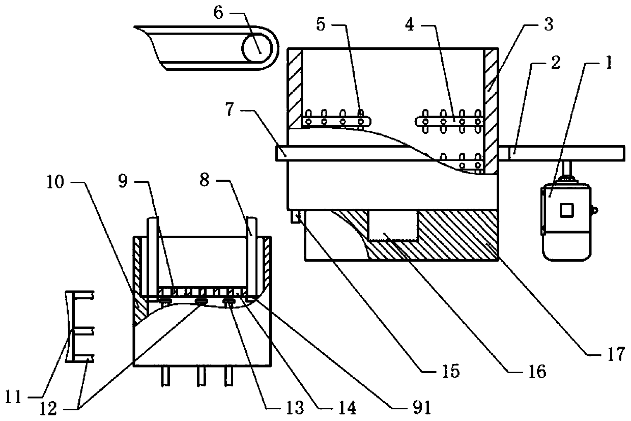 Bag food sorting method and device