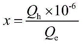 A high heat and power ratio combined heat and power system and its working method