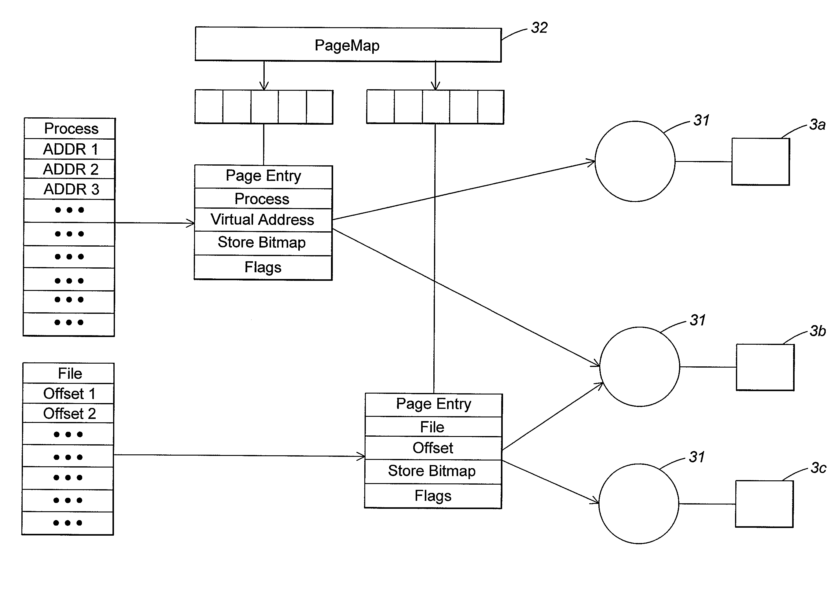 Management of external memory functioning as virtual cache