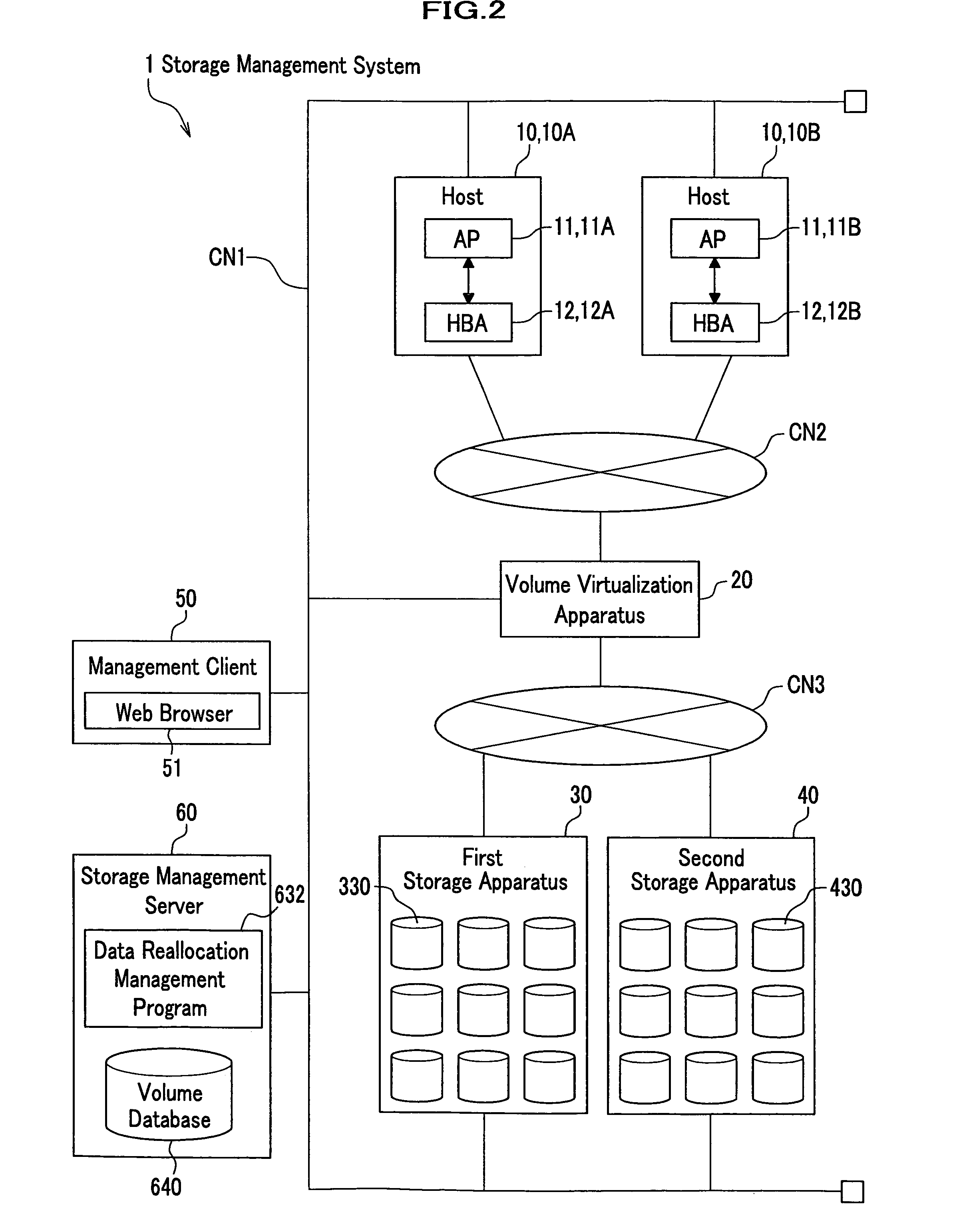 Storage management system, storage management server, and method and program for controlling data reallocation