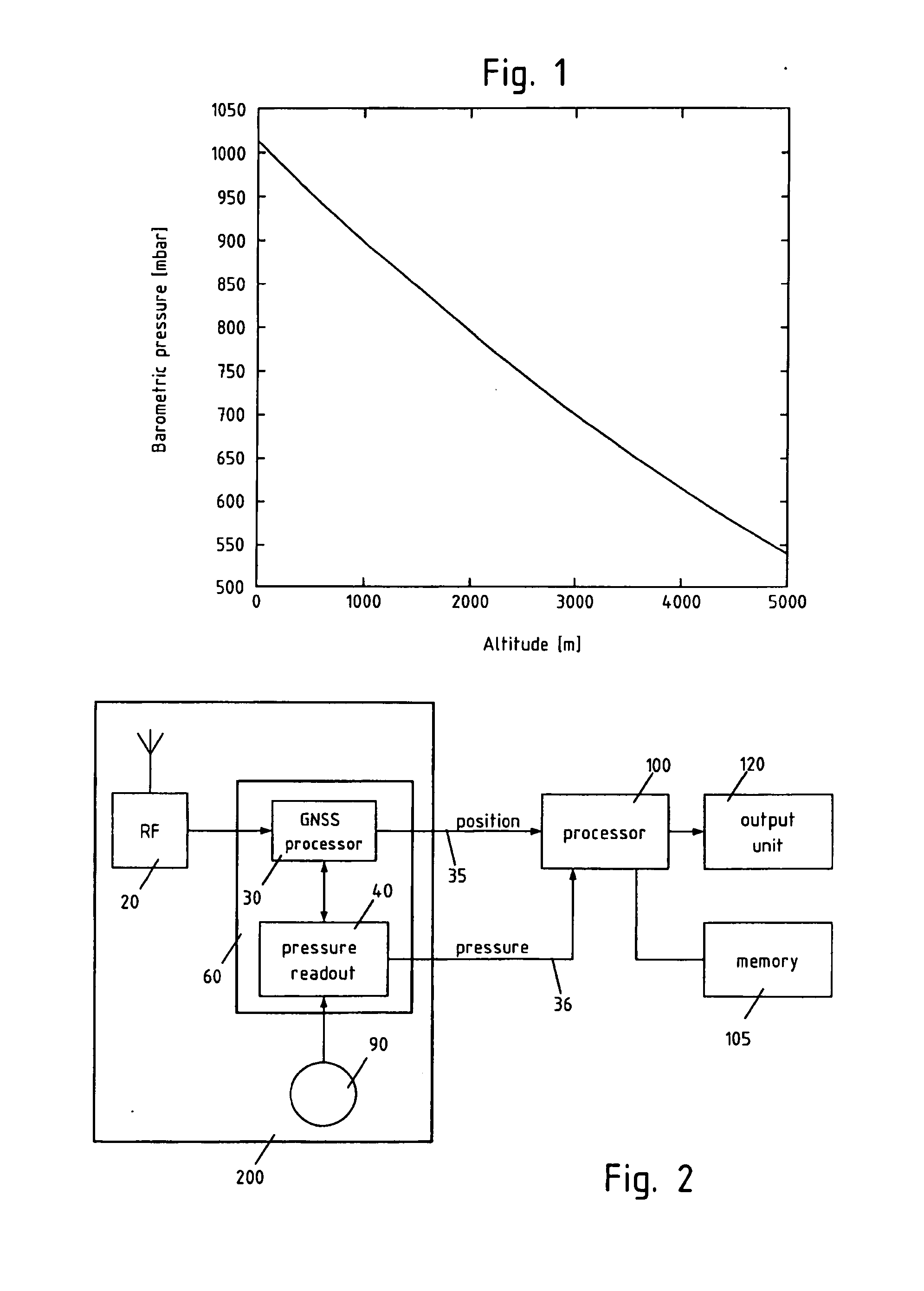 Weather prediction system