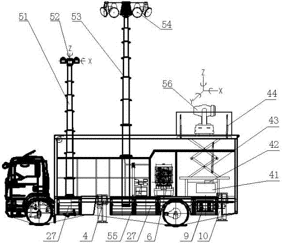 Multifunctional automatic control lighting vehicle and control method