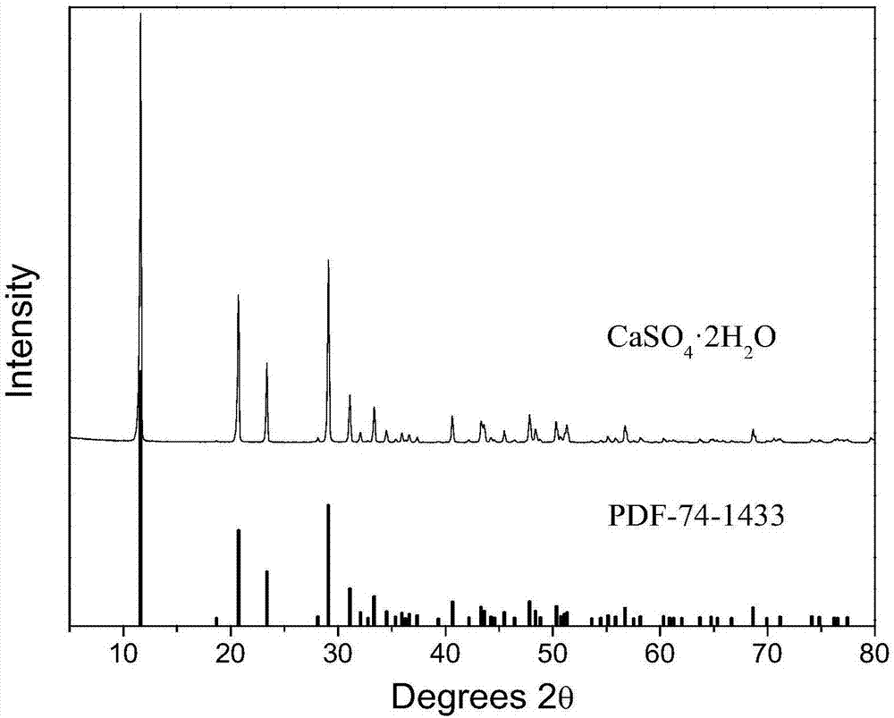 Acid hydrolysis method of calcium arsenate and/or calcium arsenite