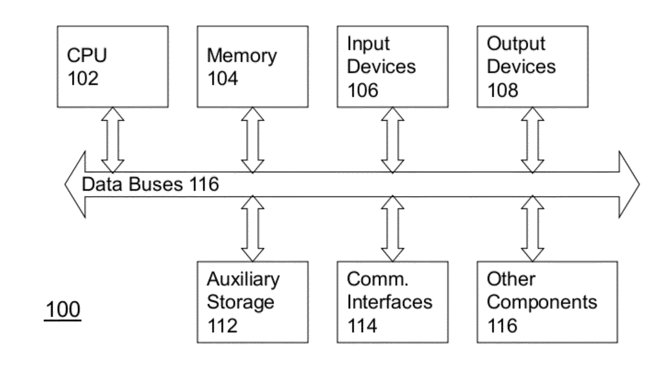 System and Method for a Chip Generator