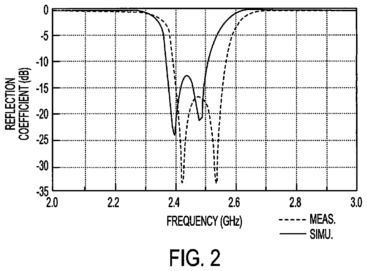 Filtering dielectric resonator antennas implementing radiation cancellation