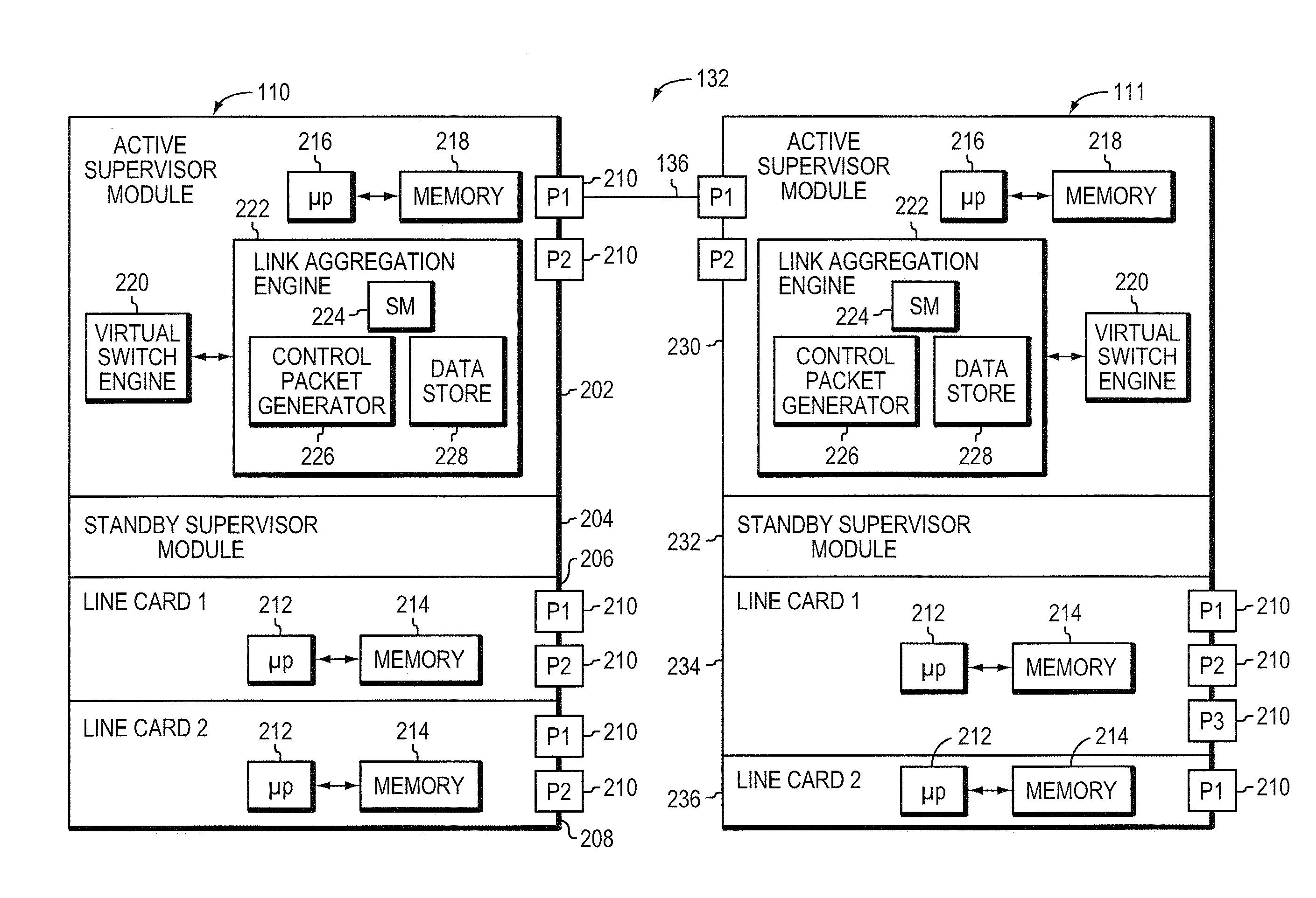 System and method for detecting and recovering from virtual switch link failures