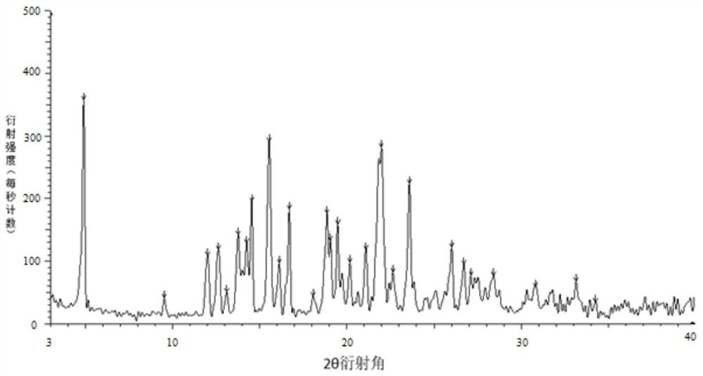 Tolvaptan oral preparation and preparation method thereof