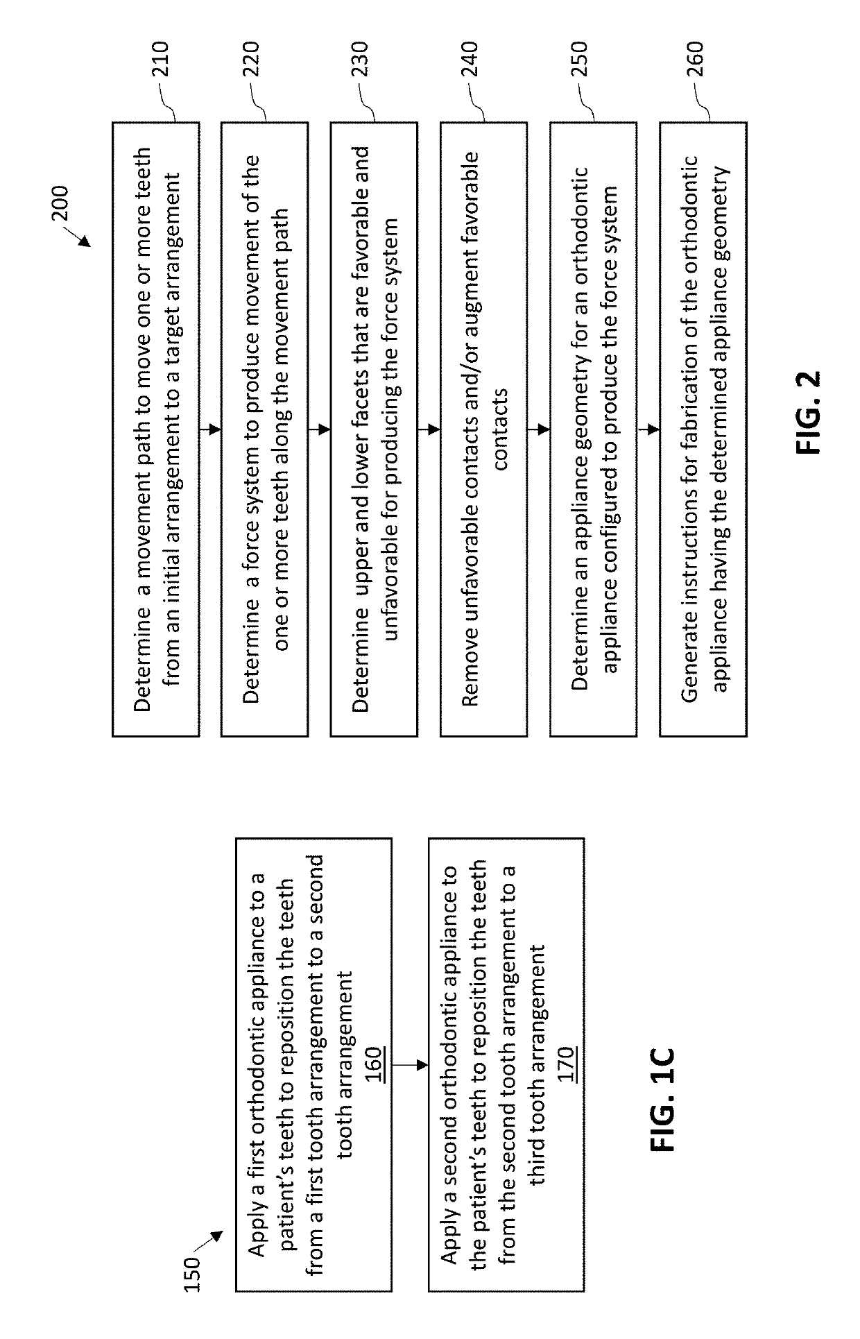 Dental appliance having selective occlusal loading and controlled intercuspation