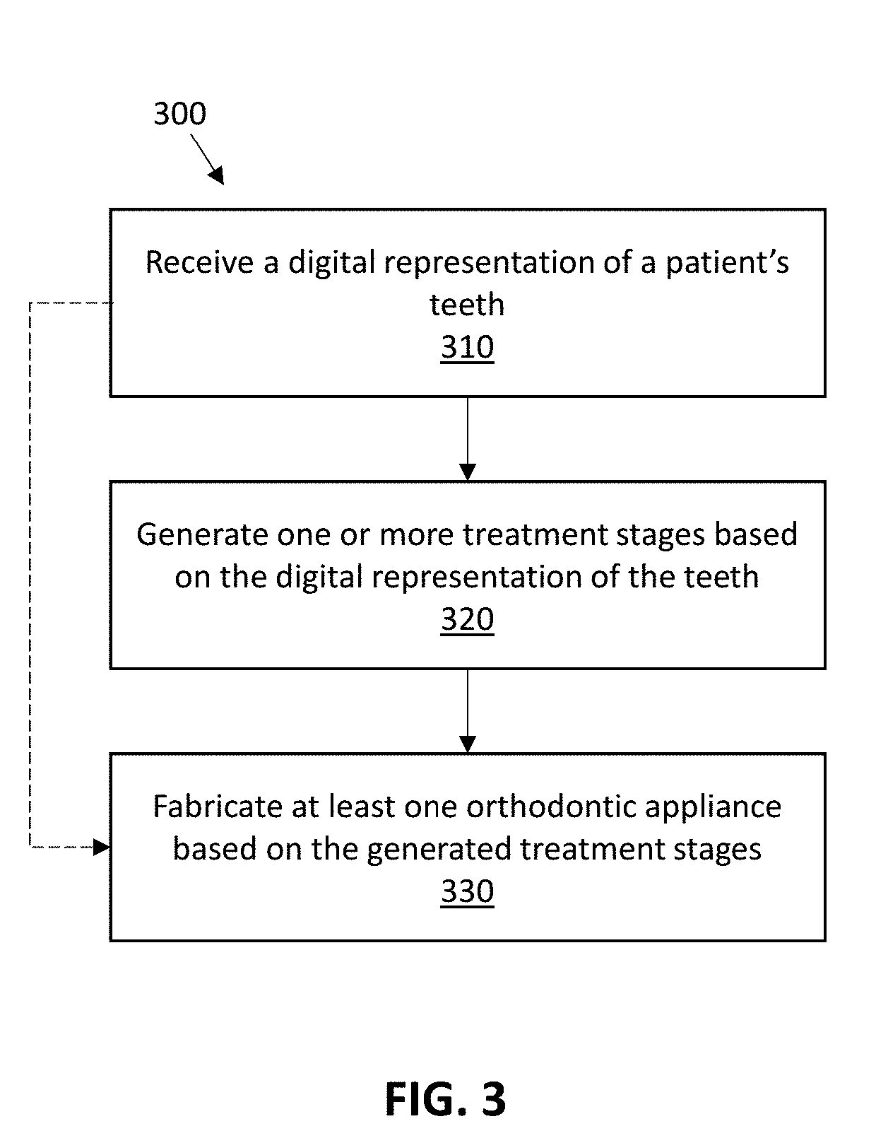 Dental appliance having selective occlusal loading and controlled intercuspation