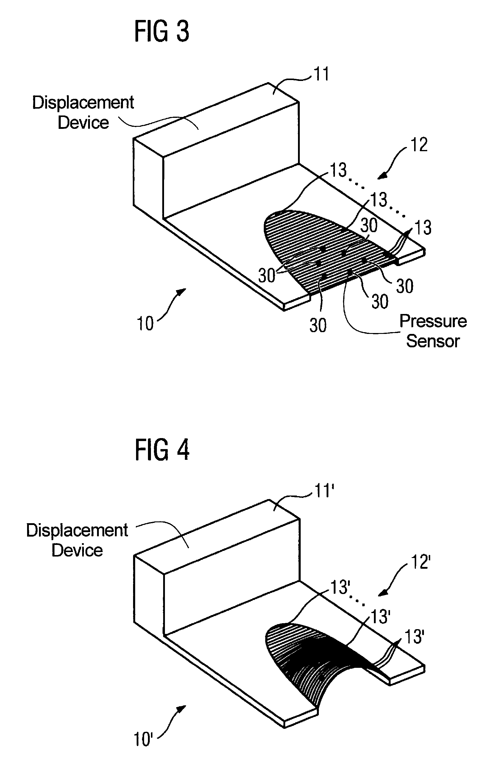 Compression device and method for adjustment of a compression pressure