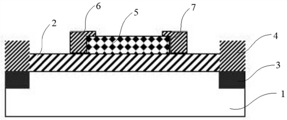 A preparation method of field emission transistor, field emission transistor and equipment