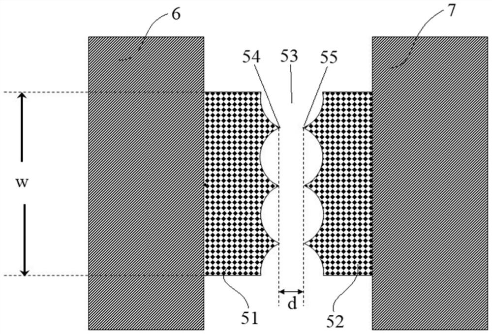 A preparation method of field emission transistor, field emission transistor and equipment