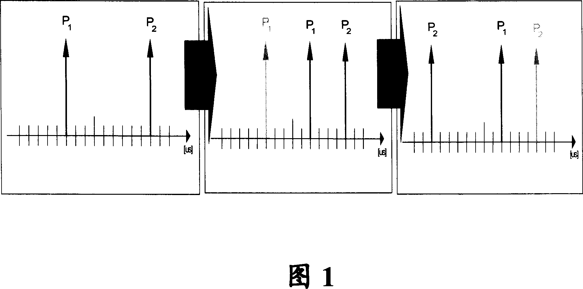 Apparatus and method of super-strength path selective treatment in WCDMA system