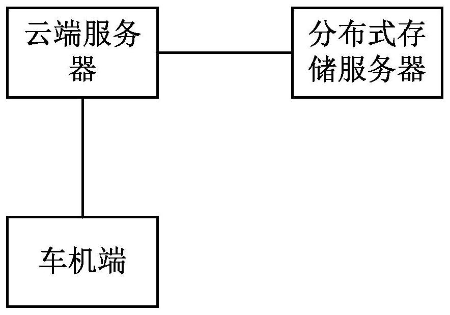 Motor vehicle illegal behavior automatic snapshot processing method and system