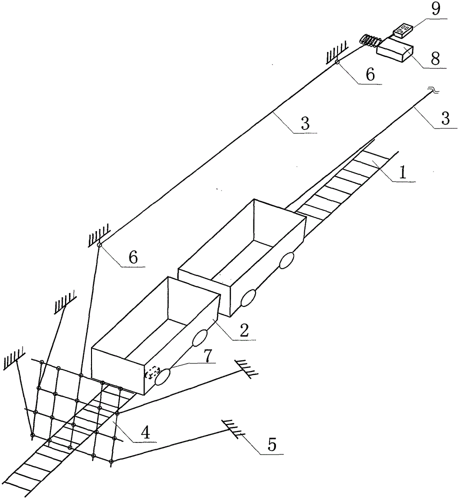 Anti-car-sliding system of inclined roadway in coal mine shaft