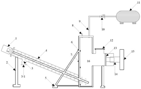 Testing device and testing method for muck improvement effect evaluation