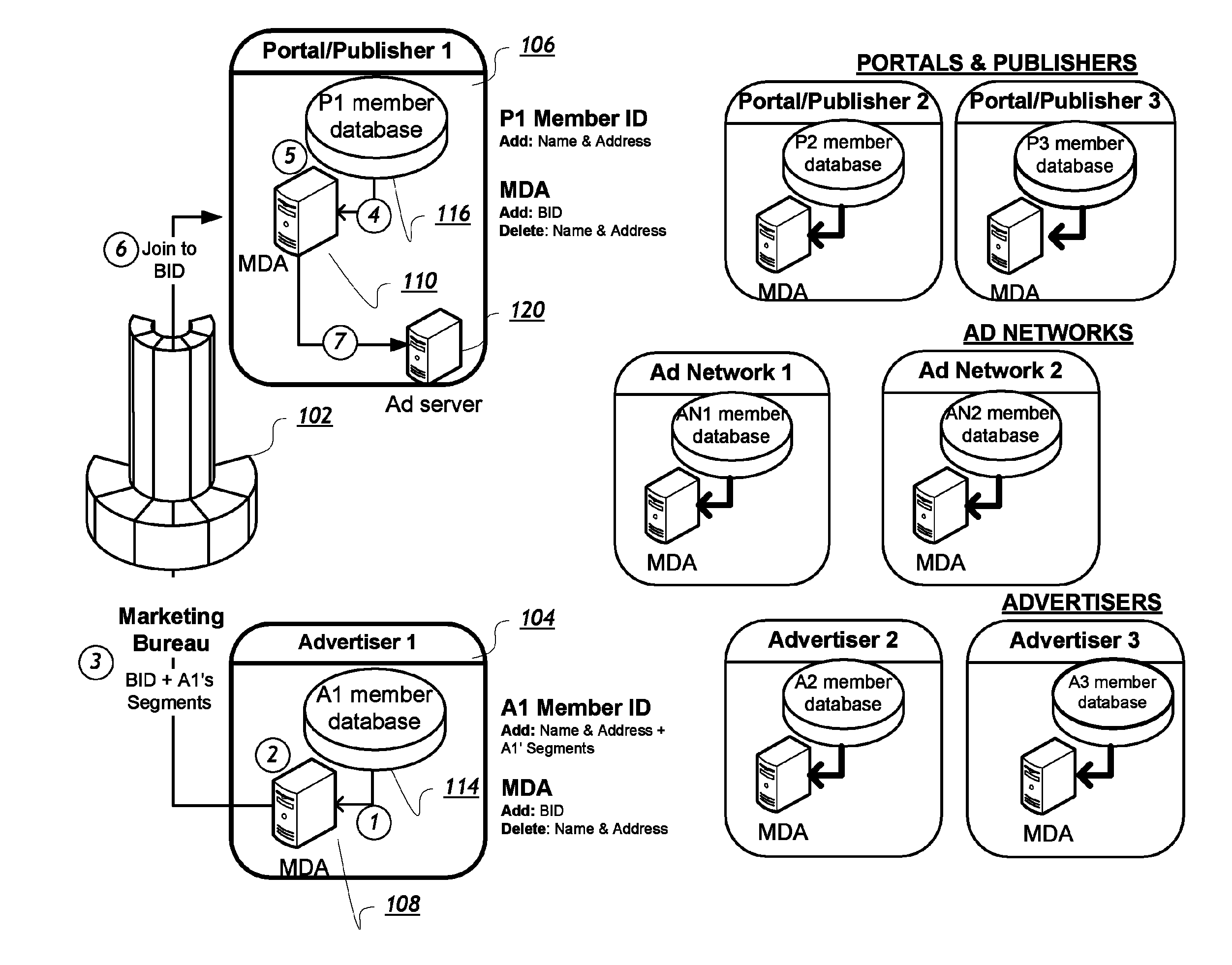 Systems and methods for providing anonymized user profile data