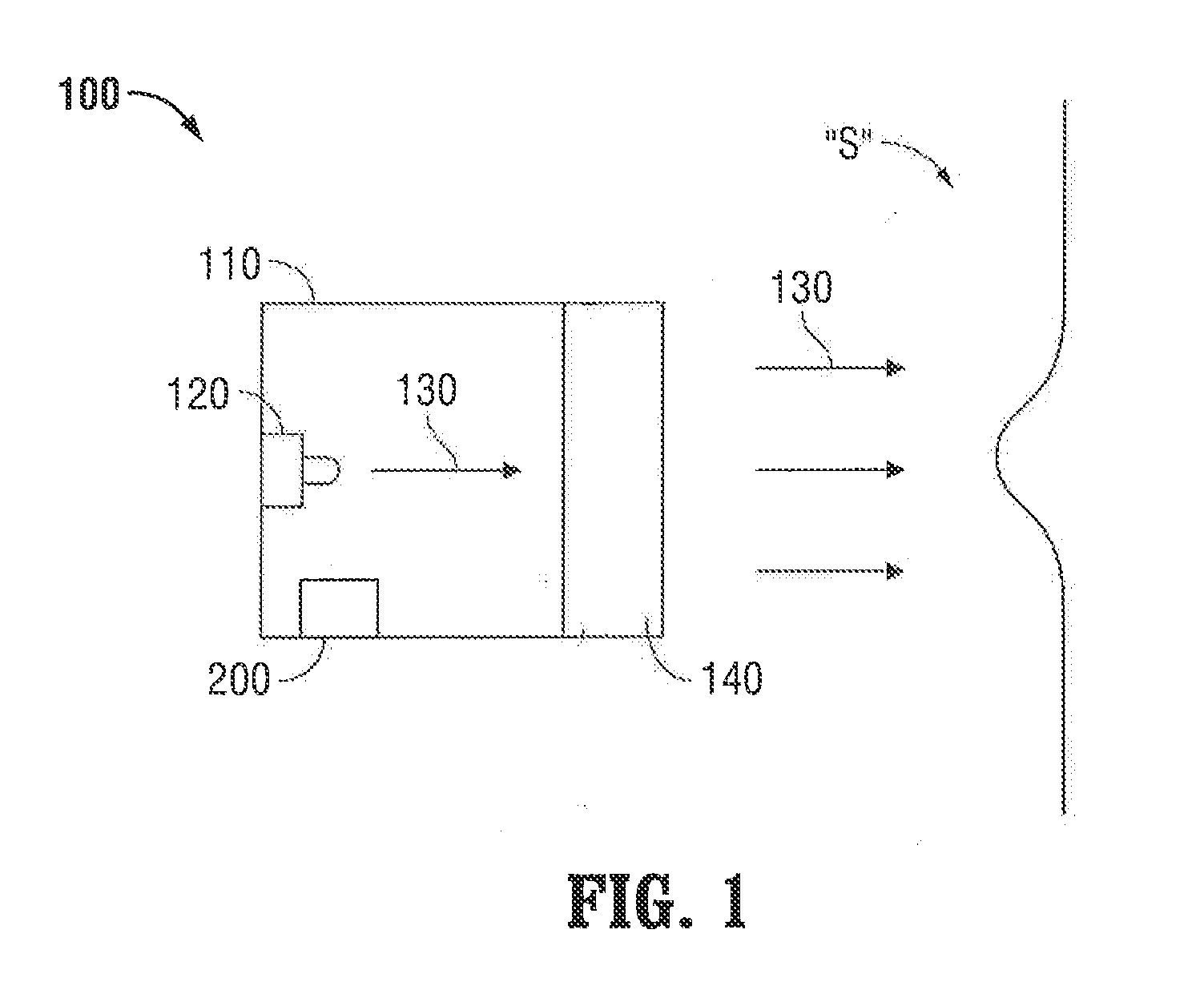 Integrated non-contact dimensional metrology tool