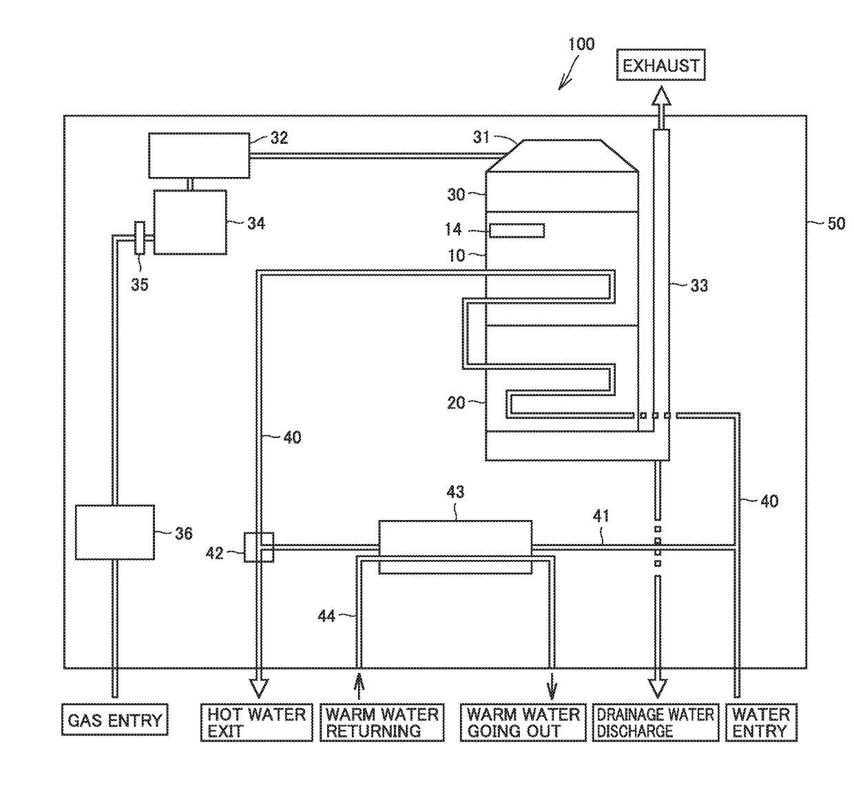 Hot water apparatus