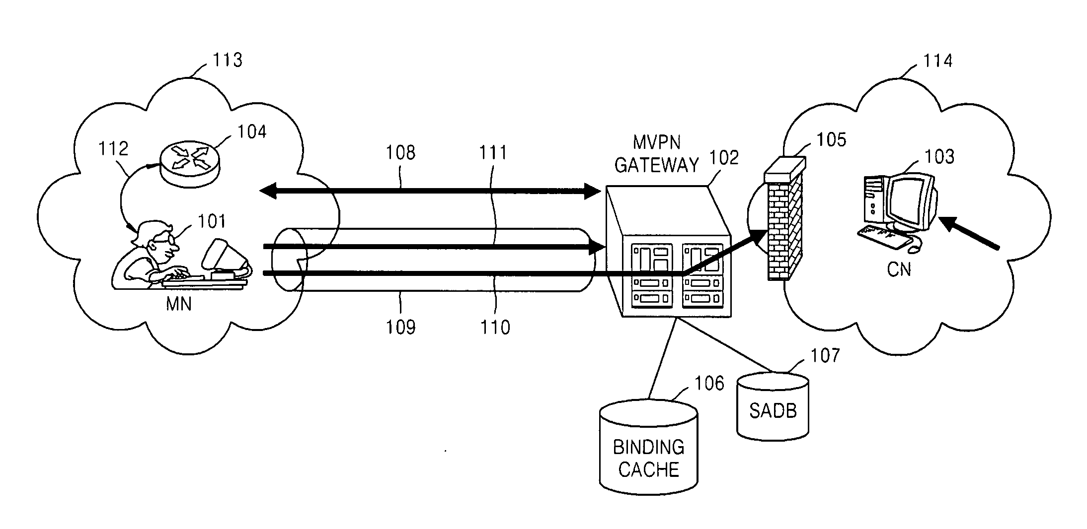 Method for providing virtual private network services to mobile node in IPv6 network and gateway using the same