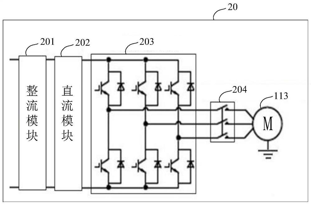 Control method, electric transmission system and electric locomotive